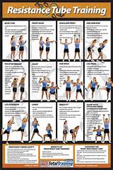Photos of Exercise Routines Using Resistance Bands
