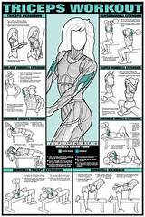 Under Arm Workouts