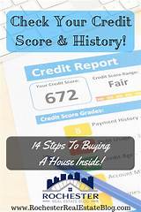 Secure Credit Score Check