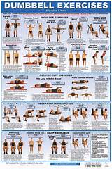 Images of Dumbbell Exercise Routine