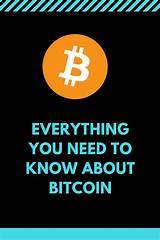 Bitcoin Live Quote Photos
