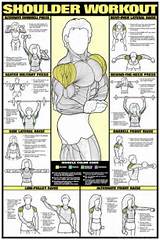 Muscle And Exercise Chart Pictures