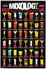 Drink Recipe Chart
