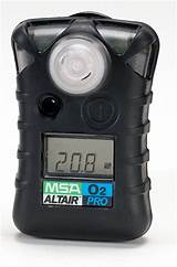Photos of Altair Gas Monitor