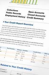 Max Score Credit Review Pictures