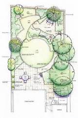 Photos of Landscape Plans