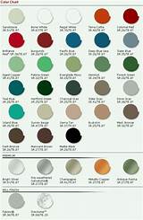 Color Samples Of Metal Roofs