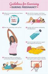 Pictures of Fitness Exercises During Pregnancy