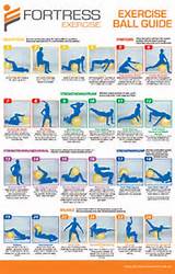 Yoga Ball Balance Exercises Pictures