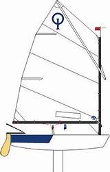 Pictures of Small Boat Keel Design