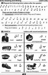 Pictures of Urdu Online Learning