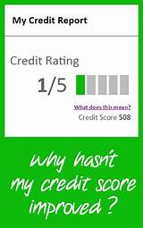 How Can I Better My Credit Score Images