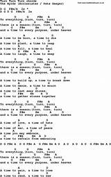 Born To Die Guitar Chords Pictures