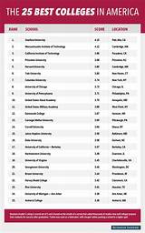 Images of Global University Ranking Us News