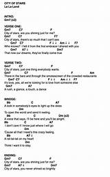 City Of Stars Guitar Chords Images