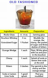 Old Fashioned Recipe Drink Pictures