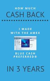 Amex Blue Cash Gas Photos