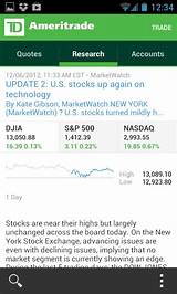 Td Ameritrade Real Time Quotes Photos
