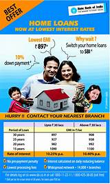 Images of Interest Smart Home Loans