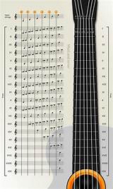 Guitar Lessons Scales Photos