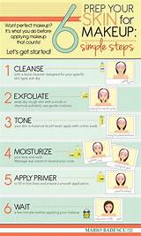 Steps Of Makeup Application Images
