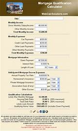 Mortgage Loan Based On Income