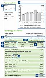 Photos of Electricity Bill Comparison