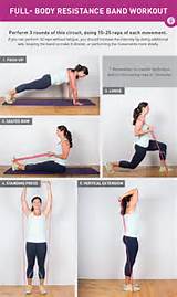 Resistance Band Full Body Workout Images