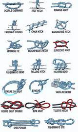Images of Military Knots
