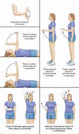 Images of Muscle Setting Exercises