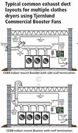 Tjernlund Residential Capacity Dryer Duct Booster Images