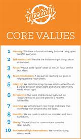 Best Company Core Values Images