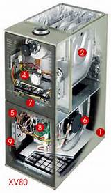 Images of Trane Xv80 Gas Heating Furnaces