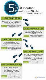 Conflict Resolution Skills For Students