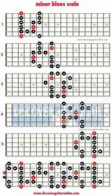 Guitar Courses Near Me Images