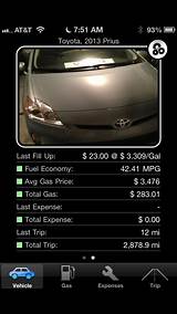Pictures of Gas Expenses For Trip