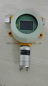 Carbon Dioxide Gas Analyzer Pictures