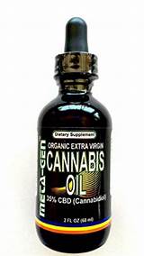 Images of Cannabis Oil Companies
