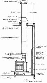 Gas Pipe Installation Guide Pictures