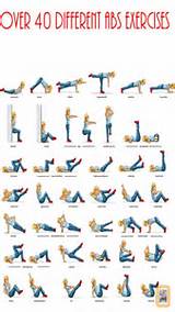 Fitness Exercises Abs Images