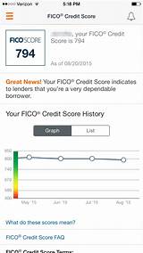 Discover Fico Credit Report Photos