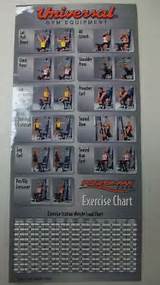 Pictures of Workout Routine Universal Gym