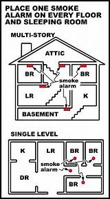 Fire Alarm Placement In Home Pictures
