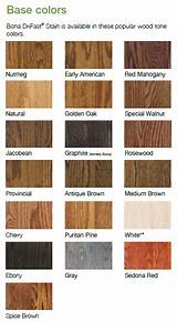 Hardwood Floor Finishes Colors