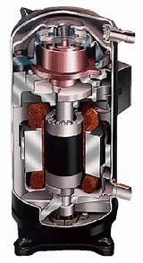 Gas Compressor Valve Design Pictures