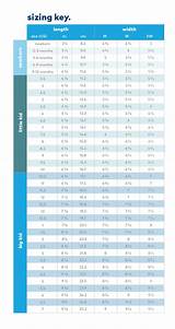 Images of New Balance Toddler Shoe Size Chart