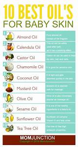 Images of Carrier Oils For Babies