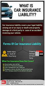 Auto Liability Coverage Definition Pictures