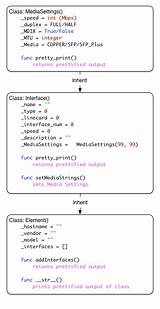 Python Constants Class Images