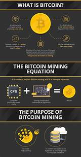 Bitcoin Mining News Photos